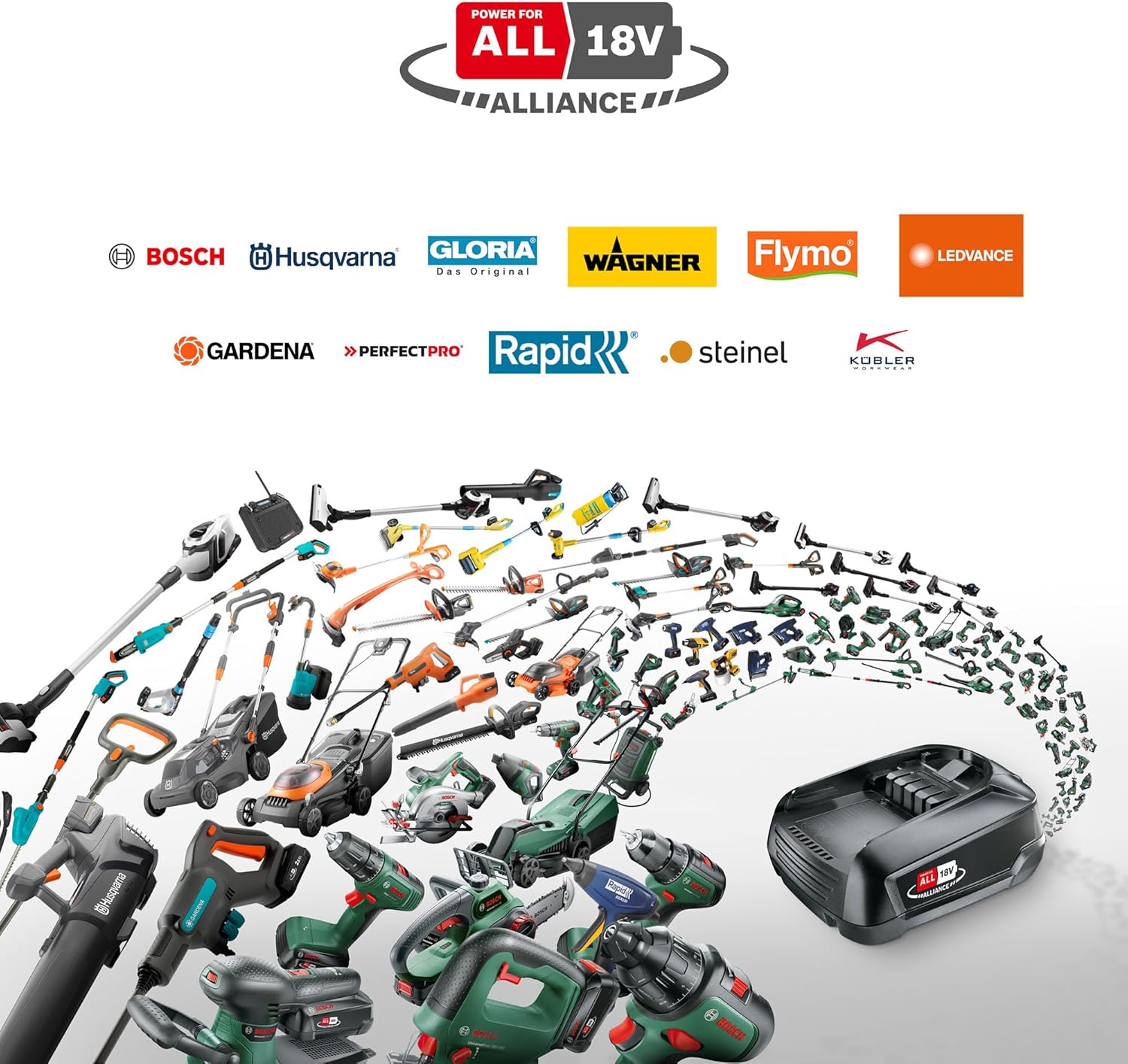 Bosch Home and Garden Souffleur de Feuilles sans Fil Bosch - UniversalLeafBlower 18V-130 (pour Le Nettoyage Rapide et Facile des Jardins, allées et terrasses ; système 18V ; sans Batterie)